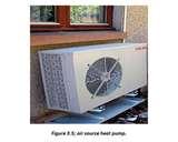 Pictures of Heat Pump Rhi