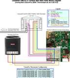Heat Pump When To Use Emergency Heat Pictures
