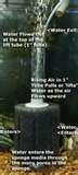 Images of Heat Pumps Aquariums