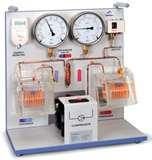 Heat Pump Of Thermodynamics Images