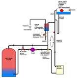 Images of Heat Pump When To Use Emergency Heat