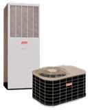 Heat Pumps Electric Furnace Photos