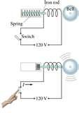 Heat Pump Lrc Photos