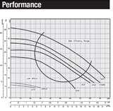 Pictures of Heat Pump Lrc