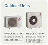 Heat Pump Turns On And Off Pictures