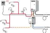 Images of Heat Pumps Rinnai