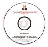 Solar Heat Pump Hvac Images