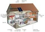 Photos of Heat Pump R410a R22