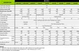 Heat Pump Solutions