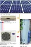 Solar Heat Pump Hvac Images