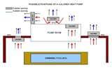 Pictures of Heat Pumps Upgrade