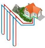 Photos of Heat Pump Government Credit