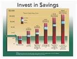 Heat Pump Tax Rebate Images