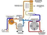 Heat Pump Knock Pictures