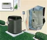 Pictures of Heat Pump Line Temperatures