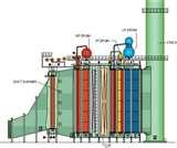Photos of Heat Pump Ihi