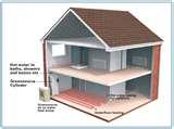 Pictures of Heat Pumps Heat Hot Water