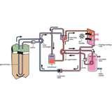 Geothermal Heat Pump Pipe Pictures