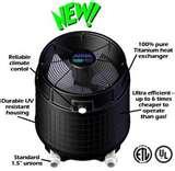 Heat Pump Aqua Products Images