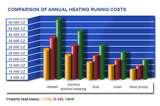 Images of Heat Pump Efficiency Equation