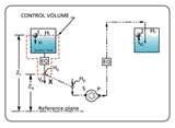 Heat Pump Suction Pressure Images