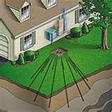 Photos of Dx Geothermal Heat Pump