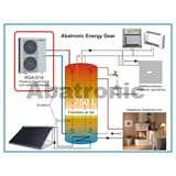 Heat Pump Sweden Photos