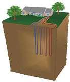 Dx Geothermal Heat Pump