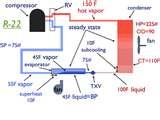 Heat Pump Suction Pressure