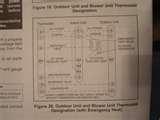 Heat Pumps Circuit Board
