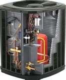 Pictures of Heat Pump Hrv