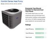 Heat Pumps And Air Handlers Pictures