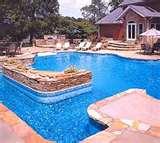 Pictures of Heat Pumps Cincinnati