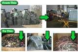 Heat Pumps Cincinnati Pictures