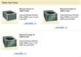 Pictures of Heat Pump Pacific Northwest