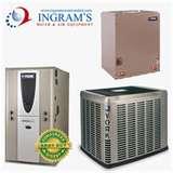 Heat Pump Afue Images