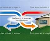 Photos of Heat Pump Goes Into Defrost