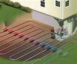 Heat Pump Bill Pictures