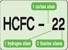 Heat Pump Hcfc-22