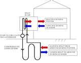 Photos of Heat Pump Schematic Diagram