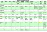 Residential Energy Credit Heat Pump 2008 Pictures