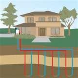Photos of Residential Energy Credit Heat Pump 2008