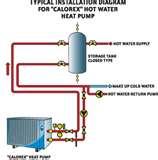 Images of Heat Pumps Kent