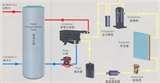 Pictures of Heat Pumps As Water Heaters