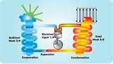 Images of Heat Pump Schematic Diagram
