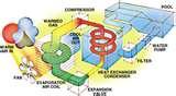 Photos of Heat Pump Schematic Diagram