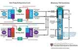 Heat Pump Schematic Diagram Photos