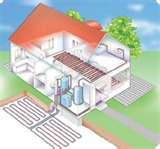 Heat Pumps Sale Online Images