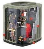 Heat Pumps Trane Cost