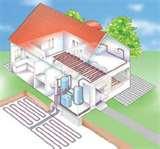 Images of Heat Pumps Northern Climates